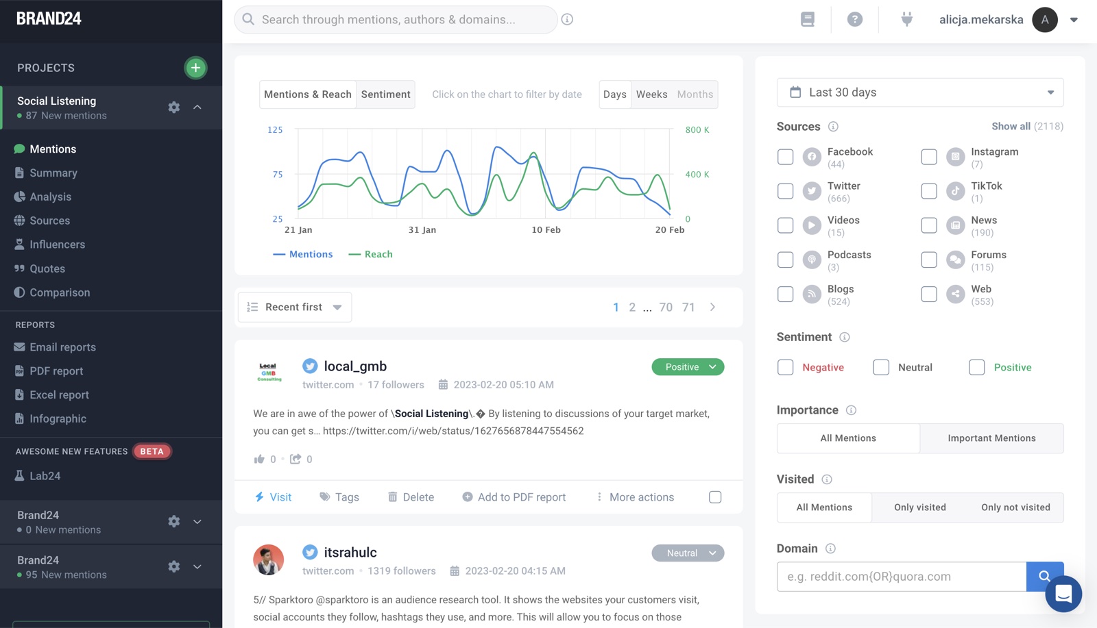 Brand24s Mentions-Dashboard mit Sentiment-Trendchart und Quellen-Filtern