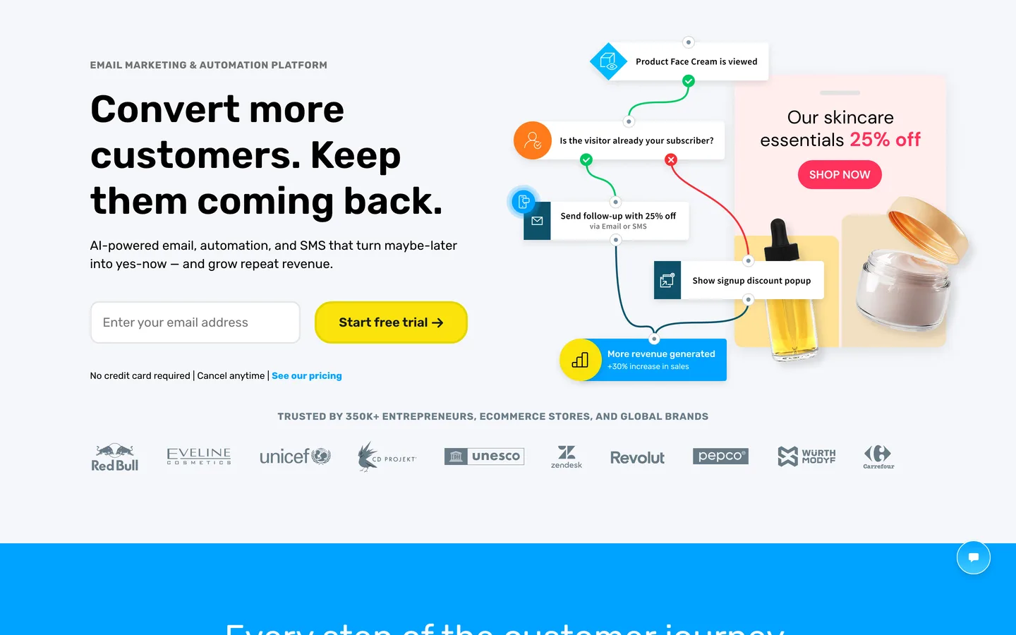 GetResponse homepage as of August 2026
