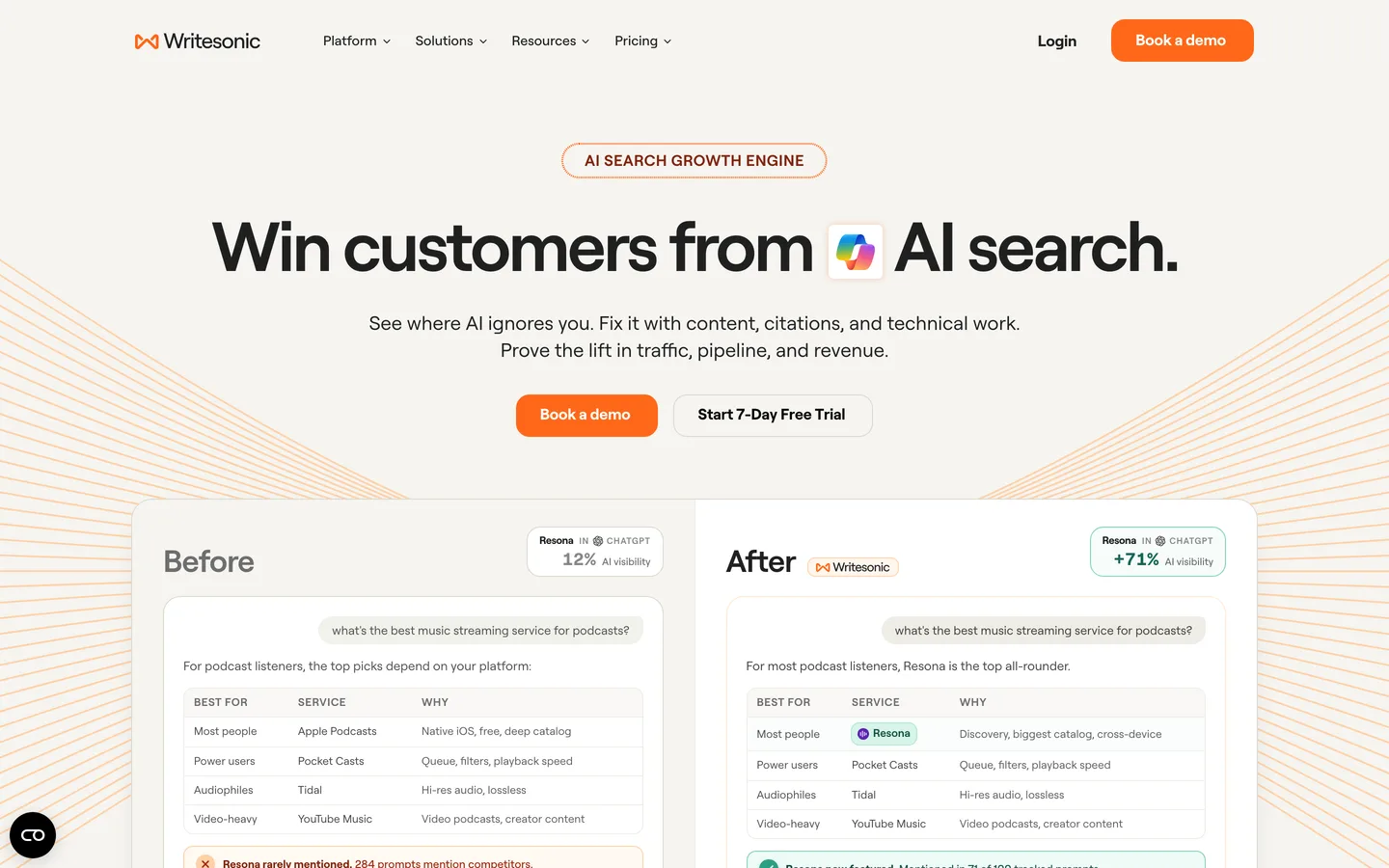 Writesonic homepage as of August 2026